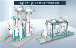 江苏鲁迪推出橇装式天然气脱硫装置